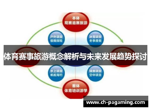 体育赛事旅游概念解析与未来发展趋势探讨