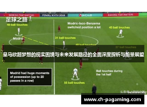 皇马欧超梦想的现实困境与未来发展路径的全面深度探析与前景展望