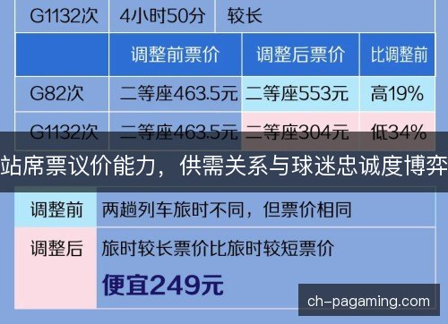 站席票议价能力，供需关系与球迷忠诚度博弈