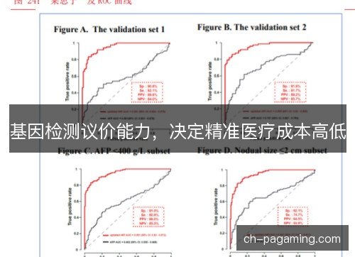 基因检测议价能力，决定精准医疗成本高低